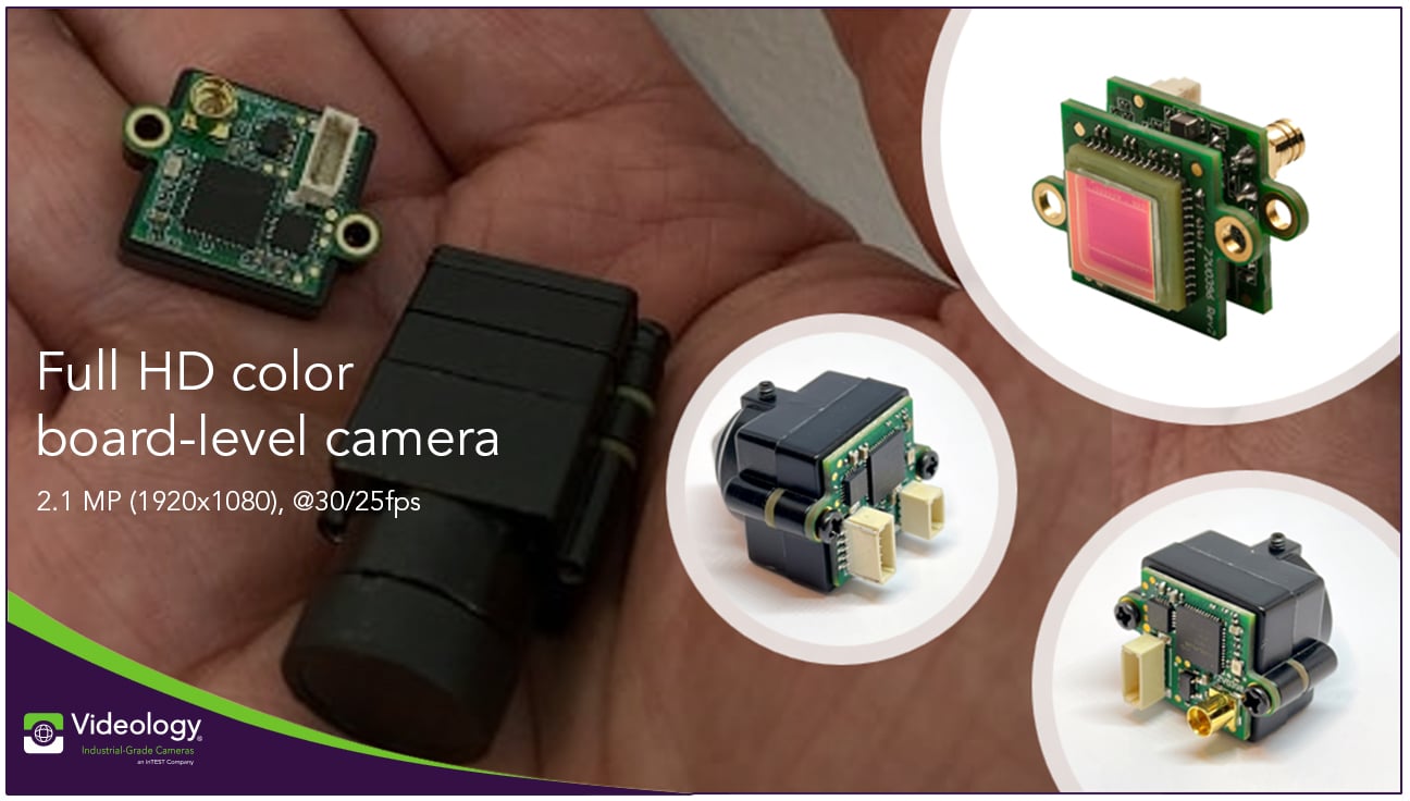 New Full HD mini camera with output flexibility