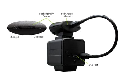 Flash intensity control_Videology Photo ID cameras