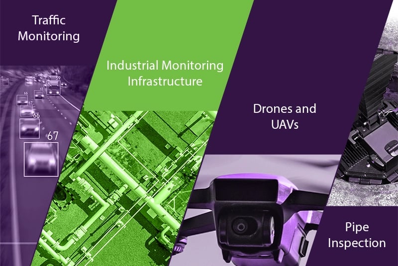 Videology Zoom Block cameras used in a variety of applications