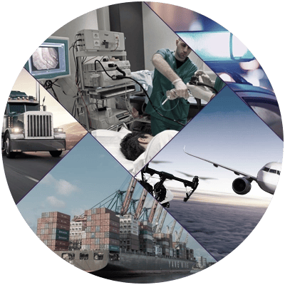 Embedded Camera Solutions