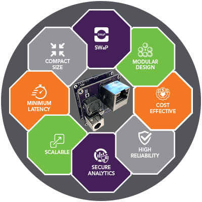 SCAiLX applications