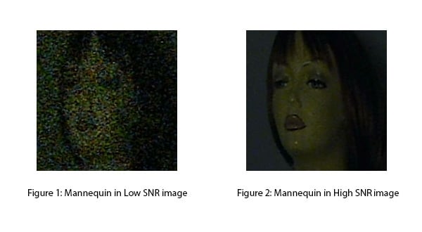 Signal to noise ratio SNR comparison