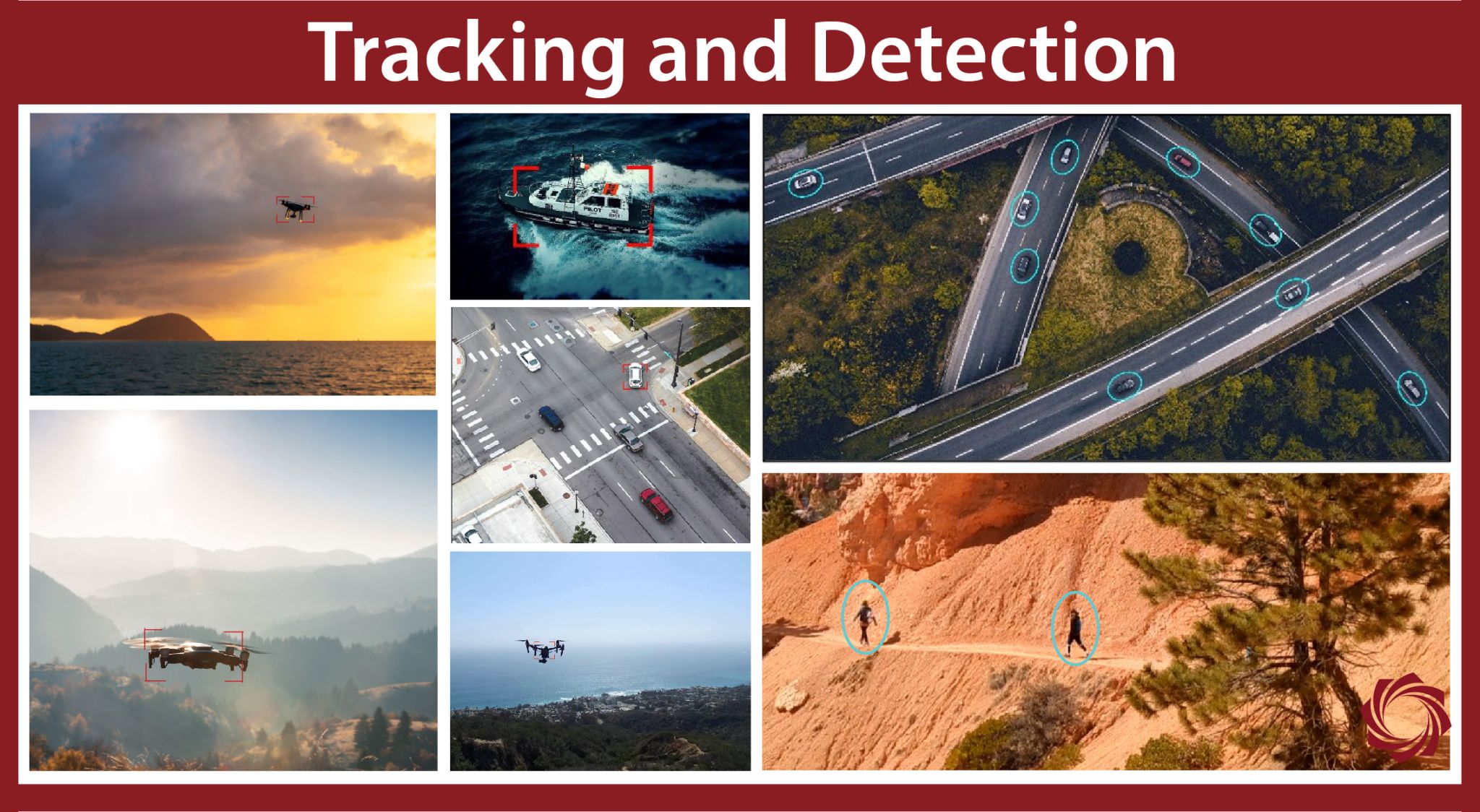 Sightline tracking detecting application