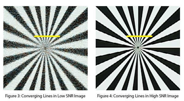 Side-by-side comparison of focus test pattern chart with low versus high SNR