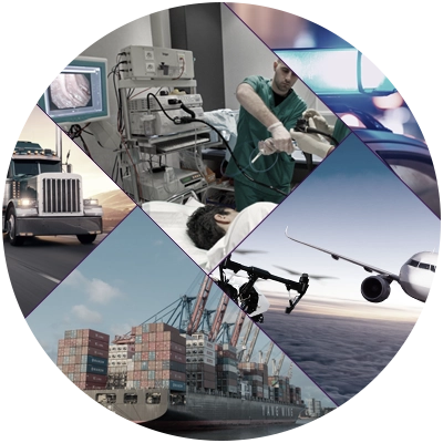 Embedded Camera Solutions
